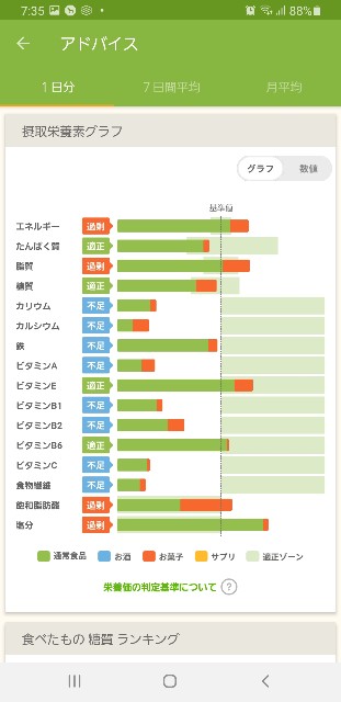 f:id:fopyokoyama:20210613074139j:image