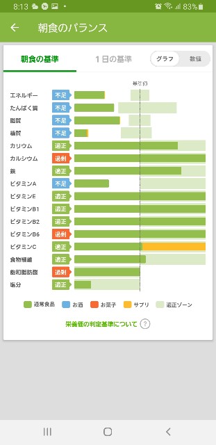 f:id:fopyokoyama:20210613081521j:image