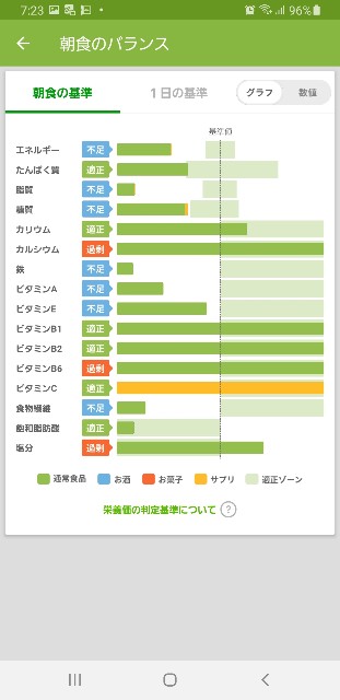 f:id:fopyokoyama:20210614072323j:image