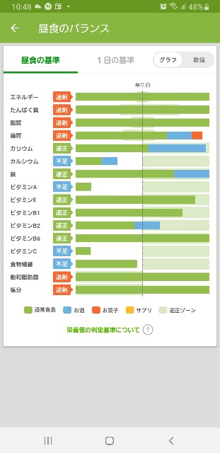 f:id:fopyokoyama:20210614224934j:image