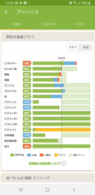 f:id:fopyokoyama:20210614225005j:image