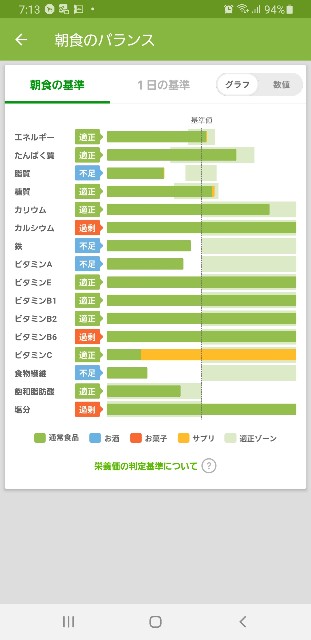 f:id:fopyokoyama:20210615071916j:image