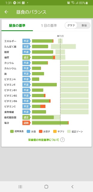f:id:fopyokoyama:20210615133423j:image