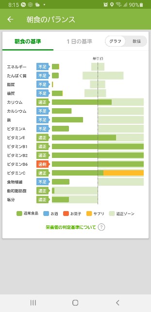 f:id:fopyokoyama:20210616081932j:image