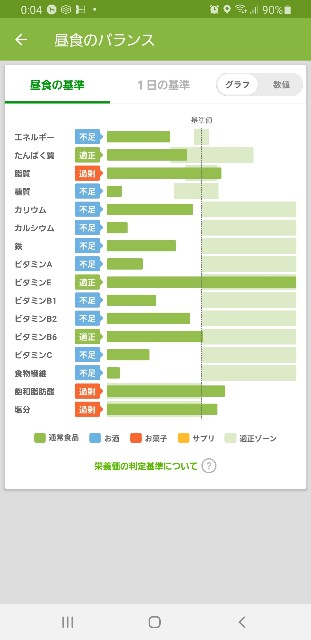 f:id:fopyokoyama:20210616121306j:image