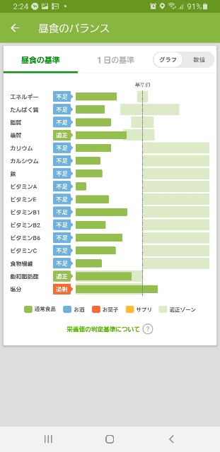 f:id:fopyokoyama:20210617142510j:image