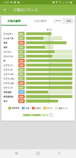 f:id:fopyokoyama:20210617204326j:image