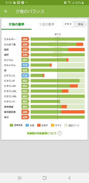 f:id:fopyokoyama:20210620081323j:image