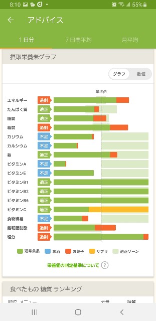 f:id:fopyokoyama:20210620081335j:image