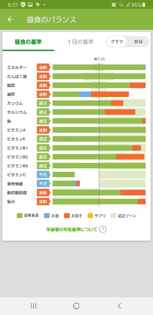 f:id:fopyokoyama:20210621065314j:image