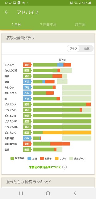 f:id:fopyokoyama:20210621065330j:image