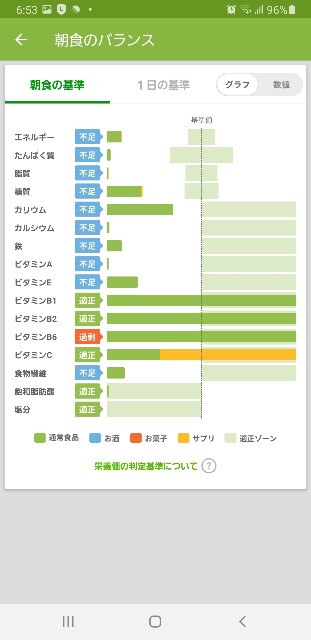 f:id:fopyokoyama:20210621065548j:image