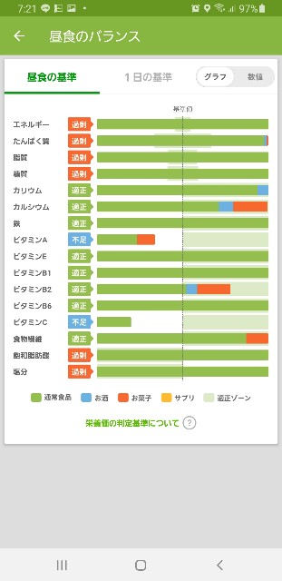 f:id:fopyokoyama:20210622072503j:image