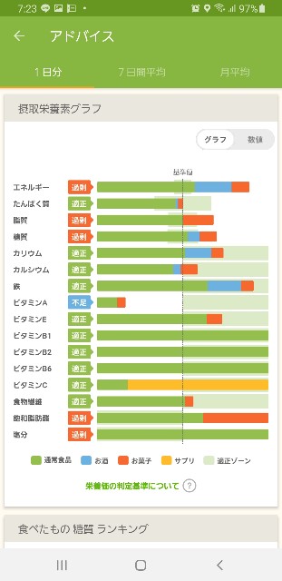 f:id:fopyokoyama:20210622072536j:image
