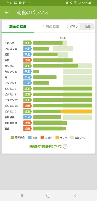 f:id:fopyokoyama:20210622073201j:image