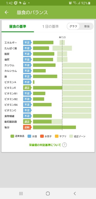 f:id:fopyokoyama:20210622134428j:image