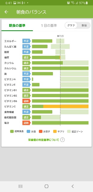 f:id:fopyokoyama:20210623064336j:image