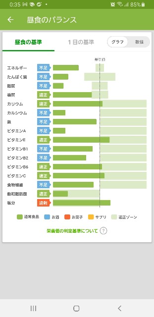 f:id:fopyokoyama:20210623123731j:image