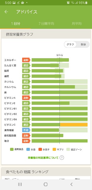 f:id:fopyokoyama:20210624050438j:image