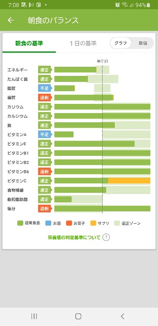 f:id:fopyokoyama:20210624071115j:image