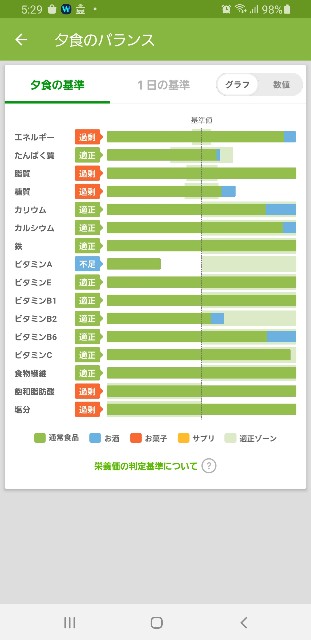 f:id:fopyokoyama:20210625053234j:image