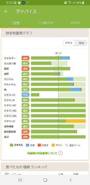 f:id:fopyokoyama:20210625053246j:image