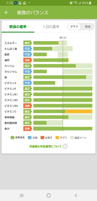 f:id:fopyokoyama:20210625124052j:image