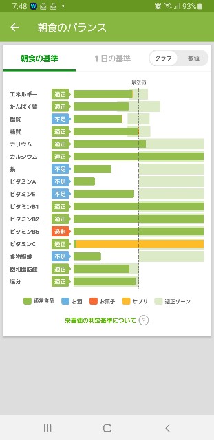f:id:fopyokoyama:20210627075058j:image