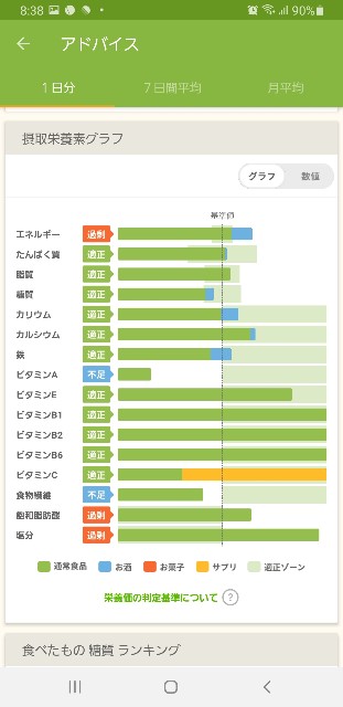 f:id:fopyokoyama:20210628084242j:image