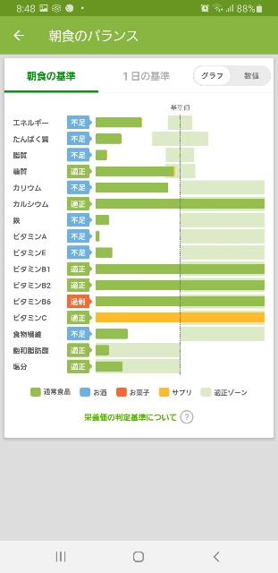 f:id:fopyokoyama:20210628084832j:image