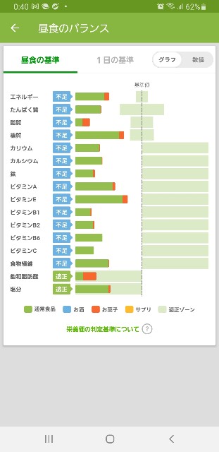 f:id:fopyokoyama:20210628124322j:image