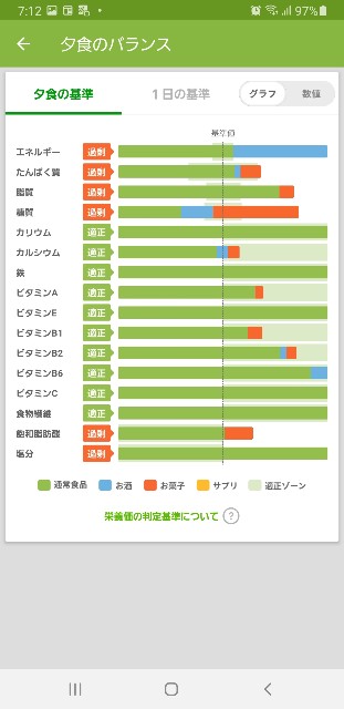 f:id:fopyokoyama:20210629071424j:image