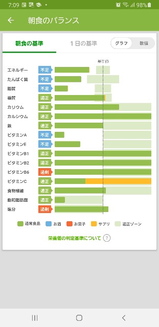 f:id:fopyokoyama:20210629071855j:image