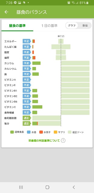 f:id:fopyokoyama:20210630072937j:image