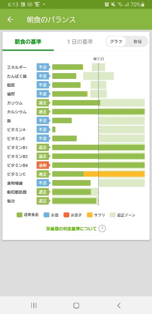 f:id:fopyokoyama:20210702061539j:image