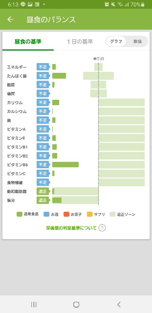 f:id:fopyokoyama:20210702061636j:image