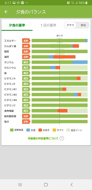 f:id:fopyokoyama:20210702061832j:image