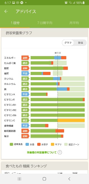 f:id:fopyokoyama:20210702061931j:image