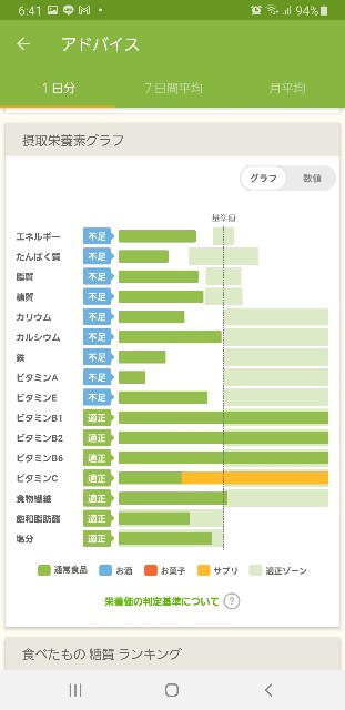 f:id:fopyokoyama:20210702064226j:image
