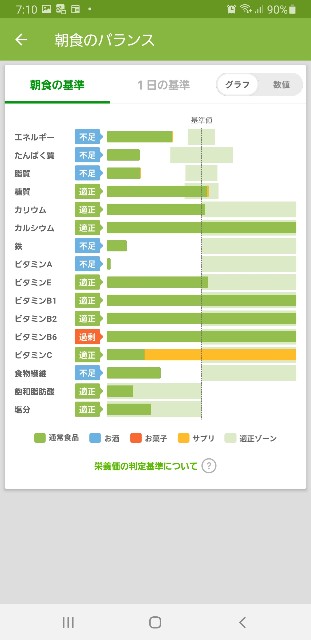 f:id:fopyokoyama:20210702071130j:image