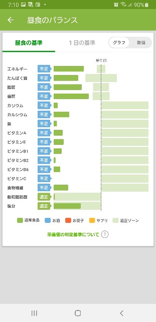 f:id:fopyokoyama:20210702071143j:image