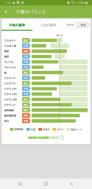 f:id:fopyokoyama:20210702071200j:image