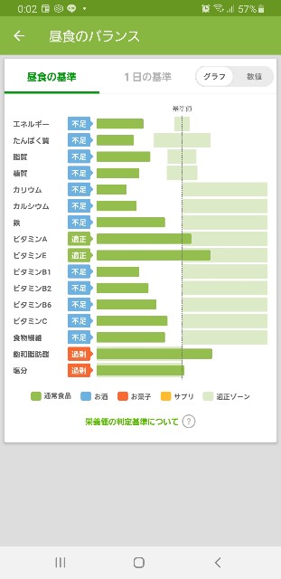 f:id:fopyokoyama:20210703120347j:image