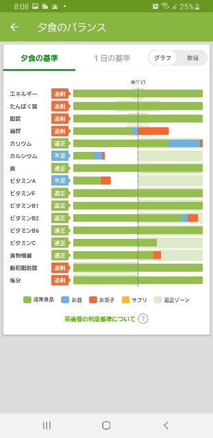 f:id:fopyokoyama:20210704081029j:image