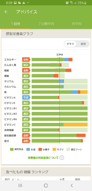 f:id:fopyokoyama:20210704081048j:image
