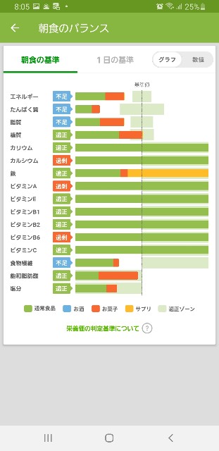 f:id:fopyokoyama:20210704082424j:image