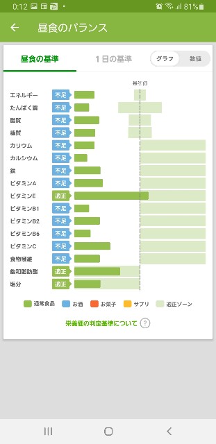 f:id:fopyokoyama:20210704121332j:image