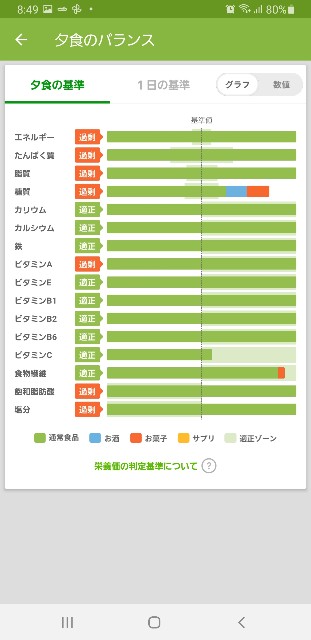f:id:fopyokoyama:20210705085031j:image