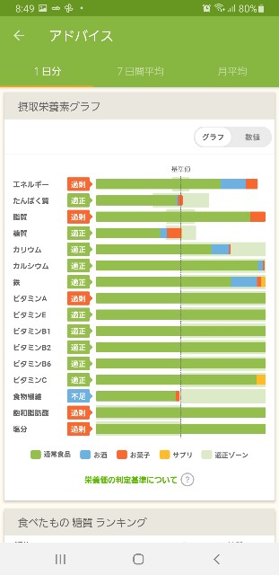f:id:fopyokoyama:20210705085043j:image