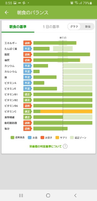 f:id:fopyokoyama:20210705085630j:image